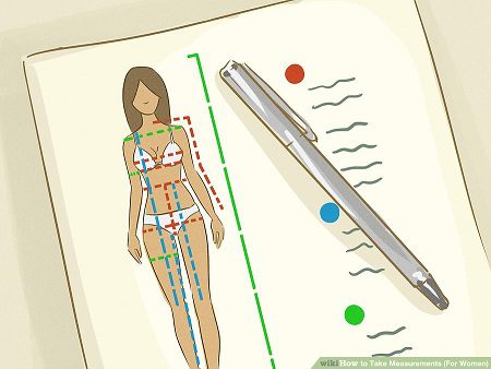 Taking measurement 1